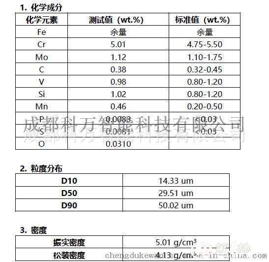 3D打印 高品質(zhì)-球形模具鋼粉末H13,15-45um